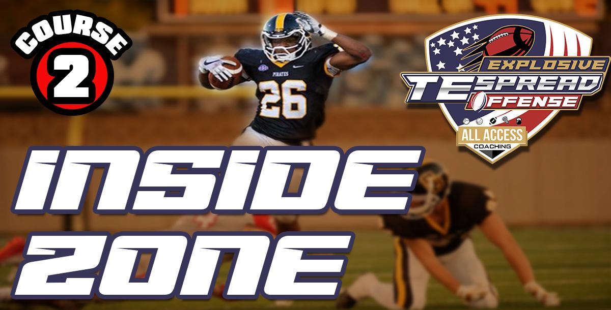Inside Zone Inside Zone