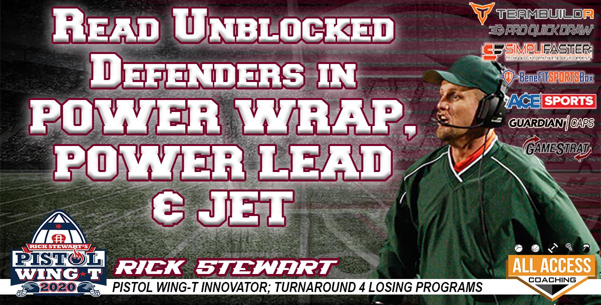 Reading Unblocked Defenders in Pistol Wing T Reading Unblocked Defenders in Pistol Wing T