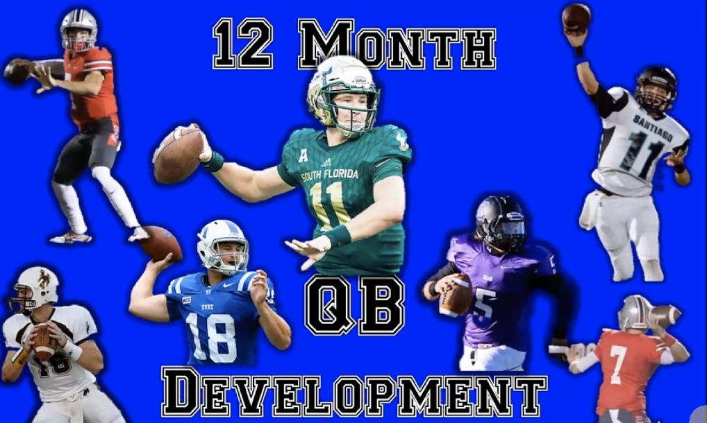 Twelve Month QB Development Twelve Month QB Development