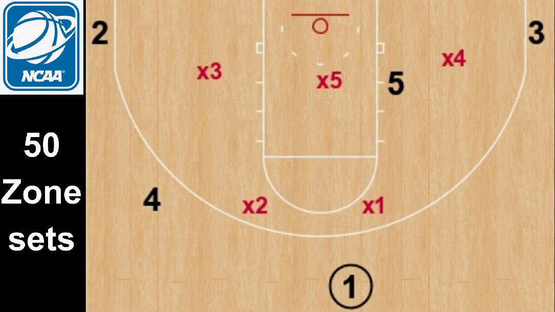50 NCAA Zone sets 50 NCAA Zone sets