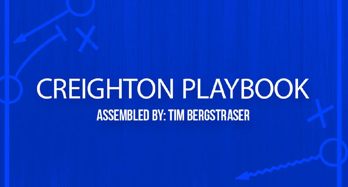 Greg McDermott Creighton Playbook & FREE Video Playbook Greg McDermott Creighton Playbook & FREE Video Playbook
