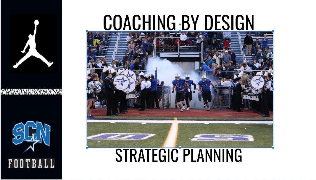 Coaching By Design: Strategic Program Planning Coaching By Design: Strategic Program Planning