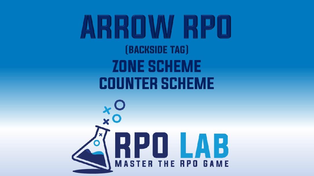 Arrow RPO-Using Multiple Run Schemes Arrow RPO-Using Multiple Run Schemes