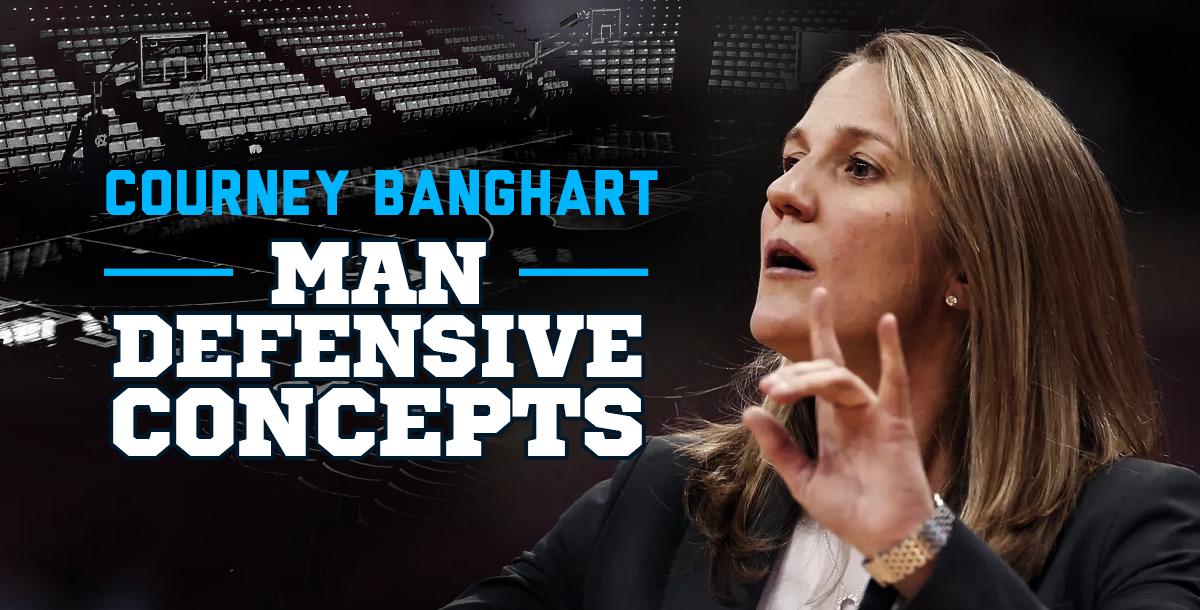 Man Defensive Concepts Man Defensive Concepts