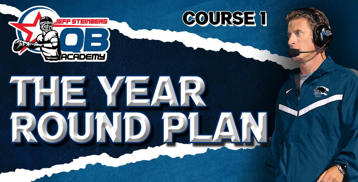 Steinberg QB Academy Ch 1 Outline and Qualities Steinberg QB Academy Ch 1 Outline and Qualities