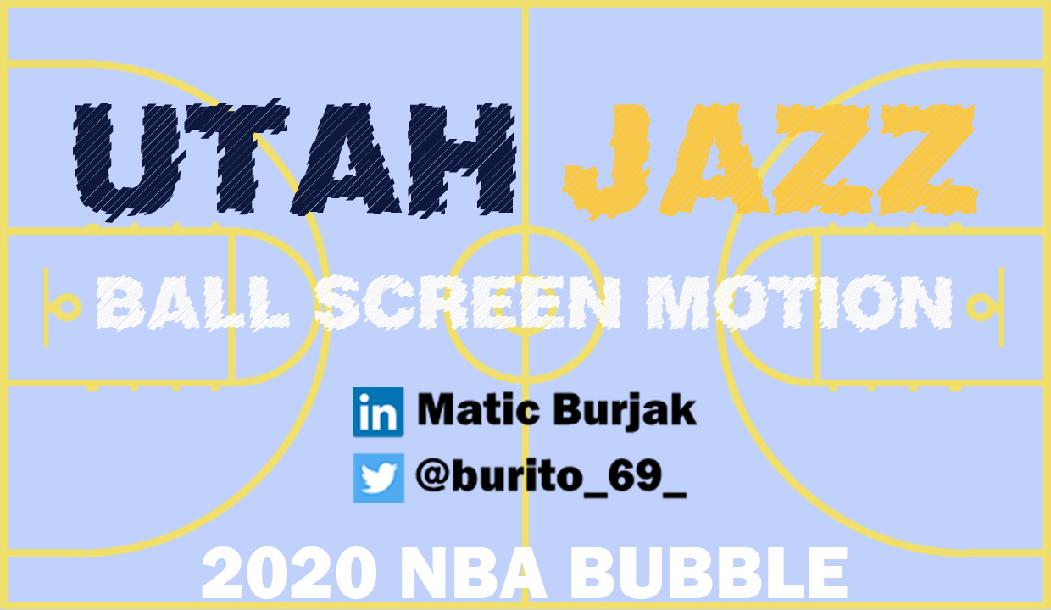 Utah Jazz Ball Screen Motion Offense Utah Jazz Ball Screen Motion Offense