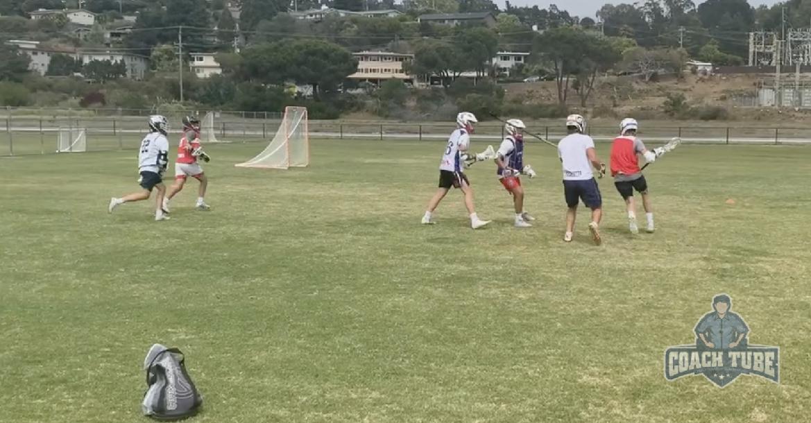 Developing Improvisational Lacrosse Skills through Keep Away Developing Improvisational Lacrosse Skills through Keep Away