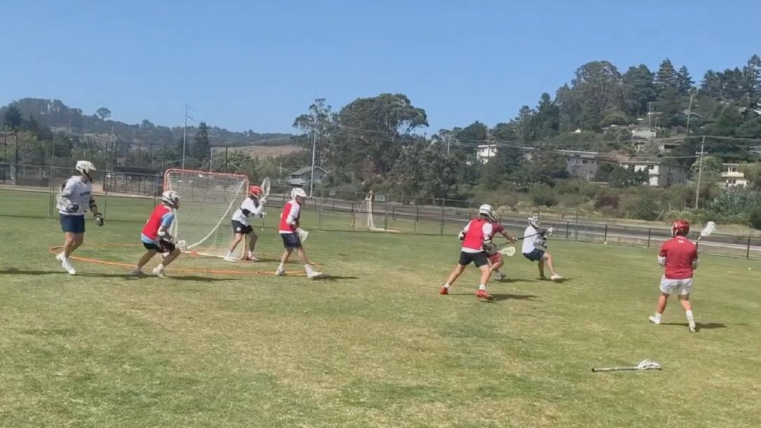 Game Simulation Drills to Improve Success on the Large Field Game Simulation Drills to Improve Success on the Large Field