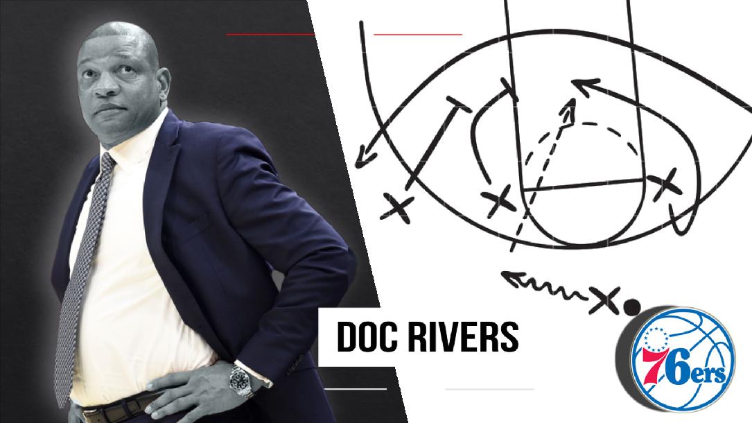 NBA Basketball: Doc Rivers & Philadelphia 76ers Playbook 2020-21 NBA Basketball: Doc Rivers & Philadelphia 76ers Playbook 2020-21
