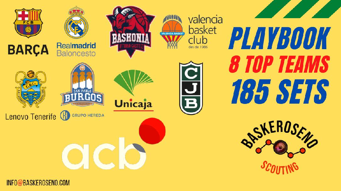 SPANISH ACB: 185 sets from top-8 teams SPANISH ACB: 185 sets from top-8 teams