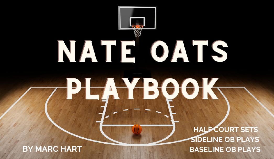 Nate Oats Alabama Complete Playbook Breakdown Nate Oats Alabama Complete Playbook Breakdown