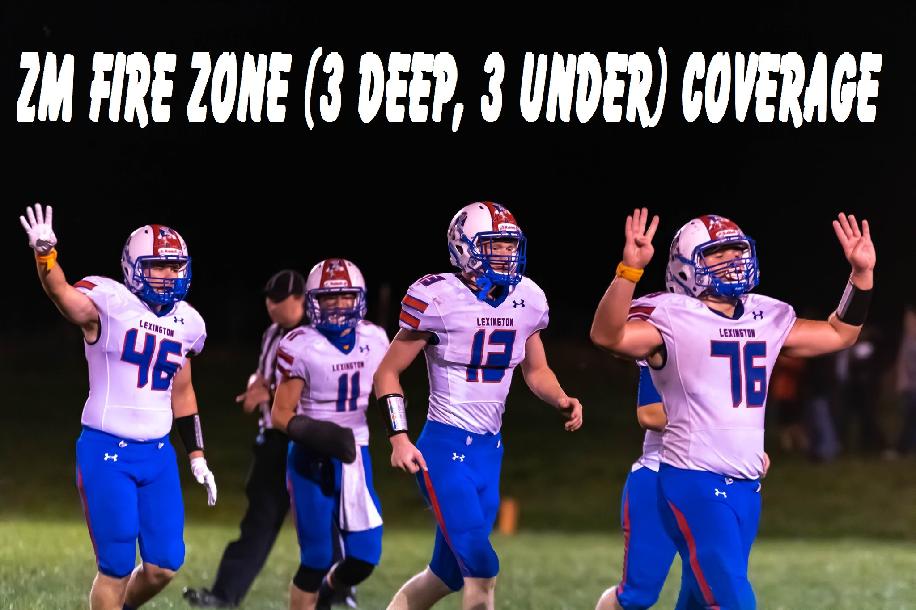 ZM Fire Zone (3 deep, 3 under) Coverage ZM Fire Zone (3 deep, 3 under) Coverage