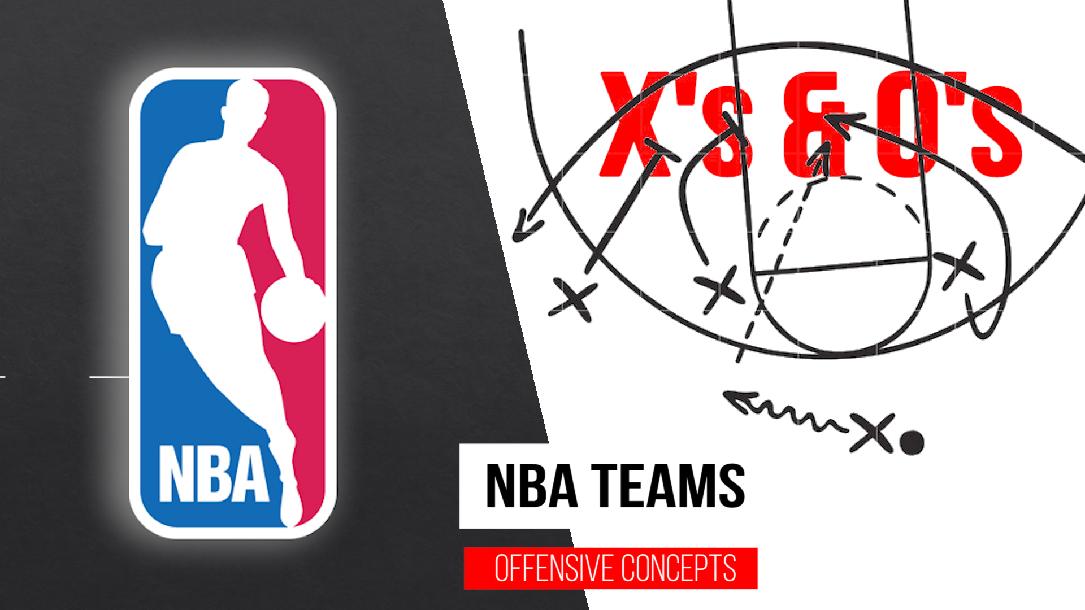 NBA Basketball - Team Concepts NBA Basketball - Team Concepts