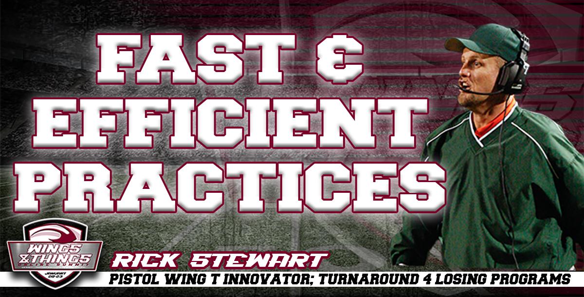 Fast & Efficient Practices Fast & Efficient Practices
