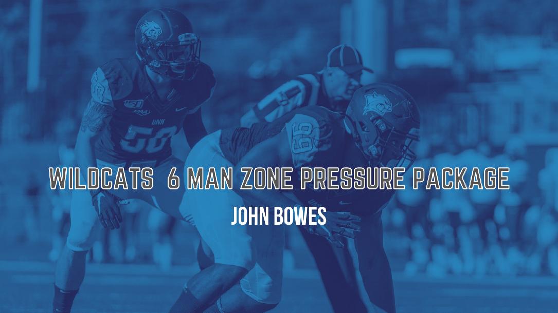 John Bowes - Hot Pressures & Coverage John Bowes - Hot Pressures & Coverage
