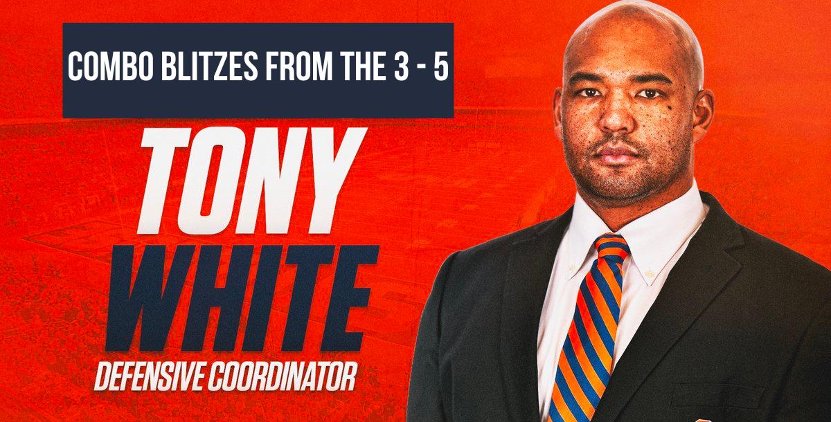 Combo Blitzes from the 3 - 3 - 5 - Tony White Combo Blitzes from the 3 - 3 - 5 - Tony White