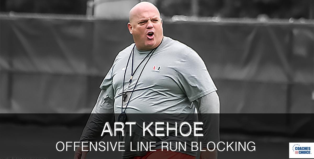 Offensive Line Run Blocking Offensive Line Run Blocking