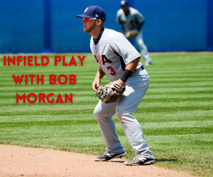 Infield Play: Drills & Techniques For Infielders Infield Play: Drills & Techniques For Infielders