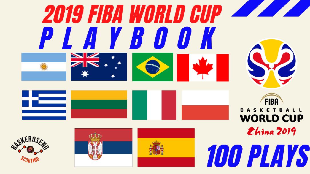 100 sets from FIBA WORLD CHAMPIONSHIP 2019 100 sets from FIBA WORLD CHAMPIONSHIP 2019