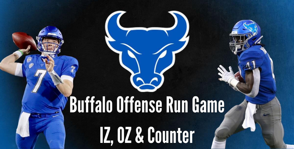 University at Buffalo Run Game: IZ, OZ & Counter University at Buffalo Run Game: IZ, OZ & Counter