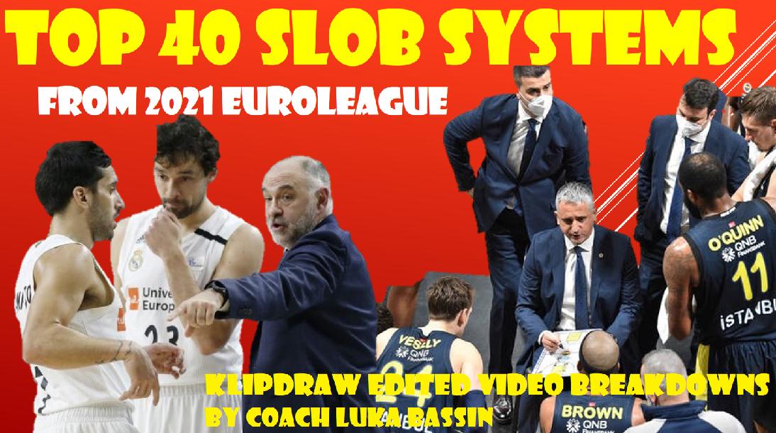 Top 40 SLOB Systems from 2021 Euroleague Top 40 SLOB Systems from 2021 Euroleague