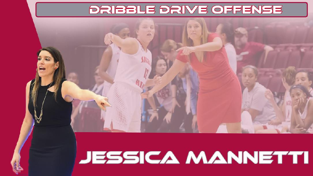 Dribble Drive Offense Dribble Drive Offense