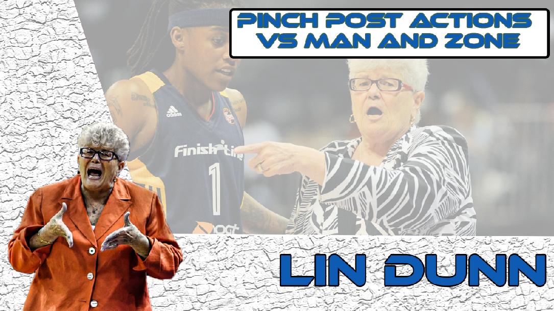 Pinch Post Actions vs man and zone Pinch Post Actions vs man and zone