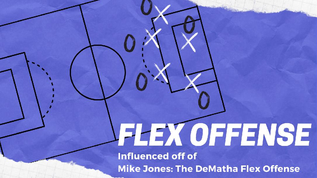 DeMatha Style Flex Offense DeMatha Style Flex Offense