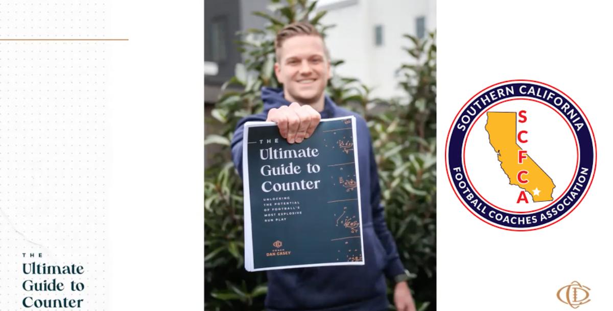 Counter Option in a Modern Spread Offense