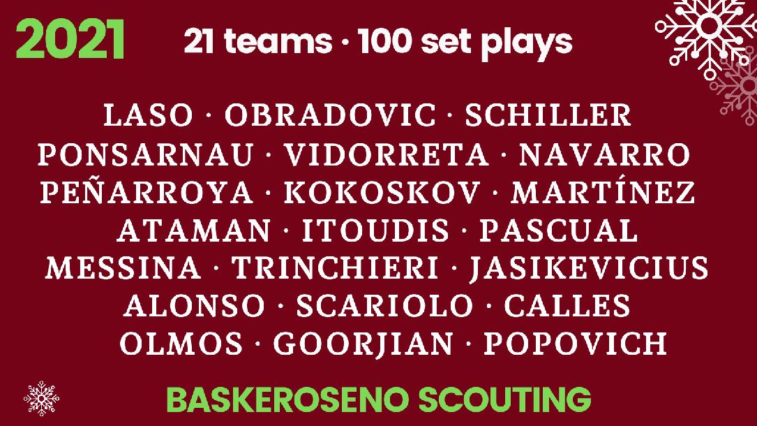 2021 Compilation - Best 100 set plays 2021 Compilation - Best 100 set plays