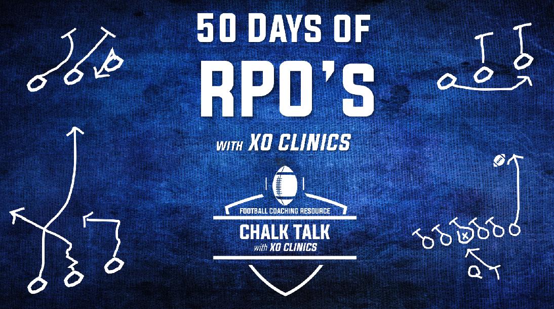 Unbalanced Counter Y RPO Unbalanced Counter Y RPO