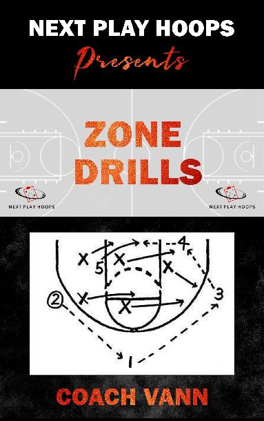 Zone Drills Zone Drills