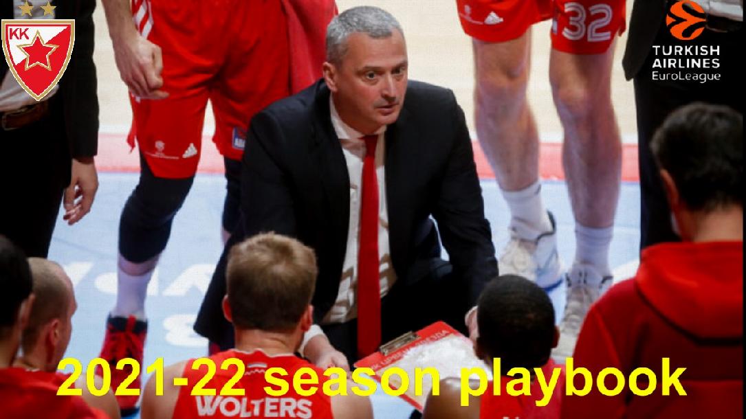 Crvena Zvezda (Red Star Belgrade) video & PDF playbook Crvena Zvezda (Red Star Belgrade) video & PDF playbook