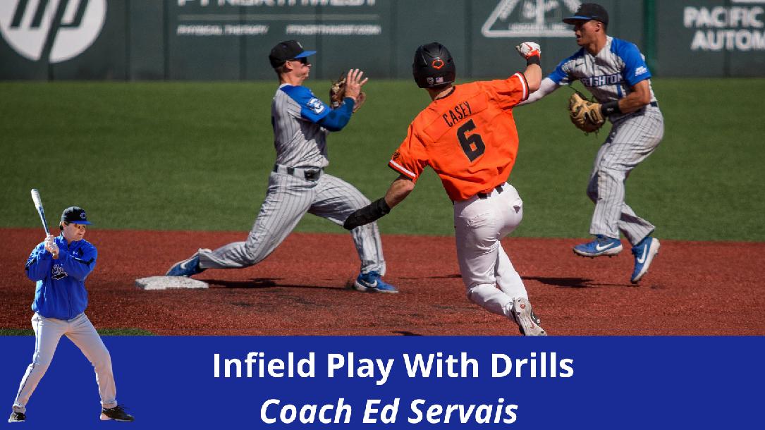 Infield Play With Drills - Coach Ed Servais Infield Play With Drills - Coach Ed Servais