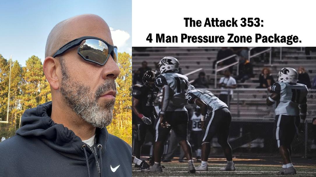 The ATTACK353 Defense: 4 Man Pressure Zone Package. The ATTACK353 Defense: 4 Man Pressure Zone Package.