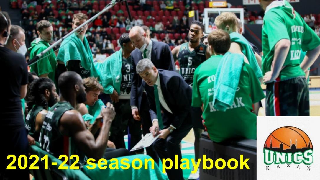 Unics Kazan video playbook Unics Kazan video playbook