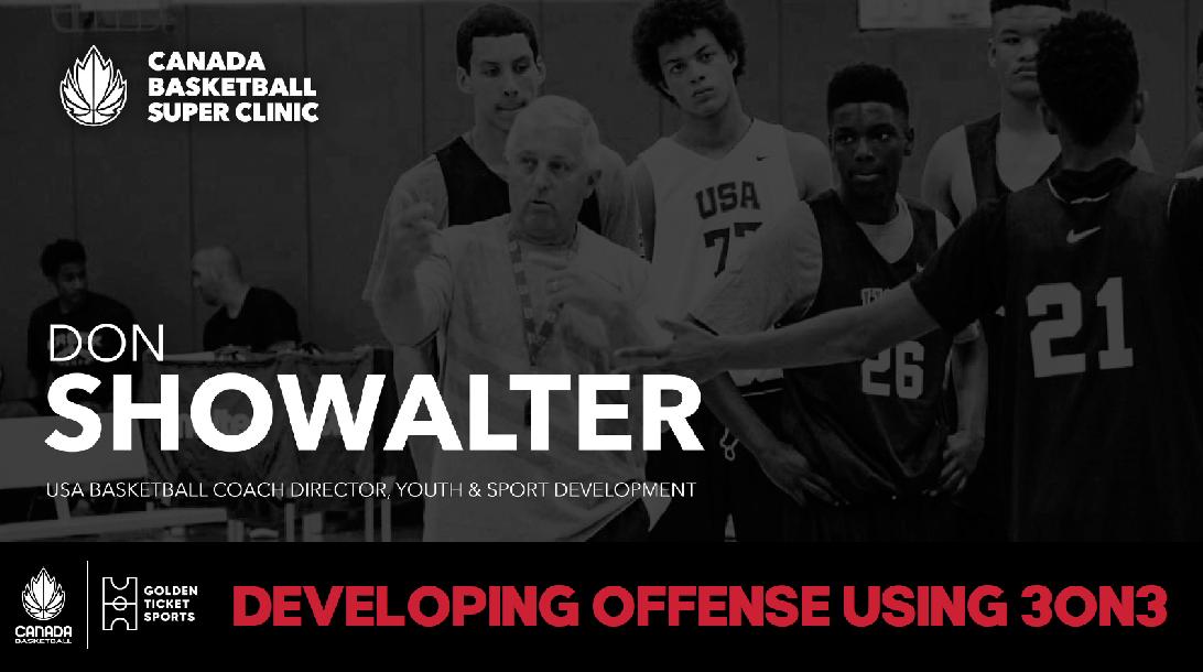 Developing Offense Using 3 on 3 Developing Offense Using 3 on 3