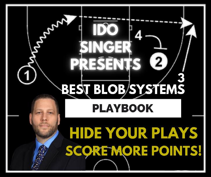 Best BLOB Systems From Around the World Best BLOB Systems From Around the World