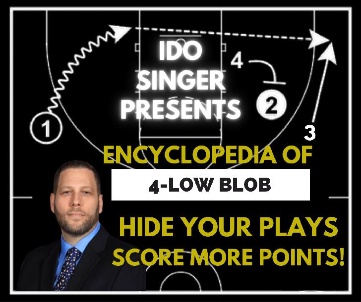 The Definitive Encyclopedia of 4-Low BLOBs The Definitive Encyclopedia of 4-Low BLOBs