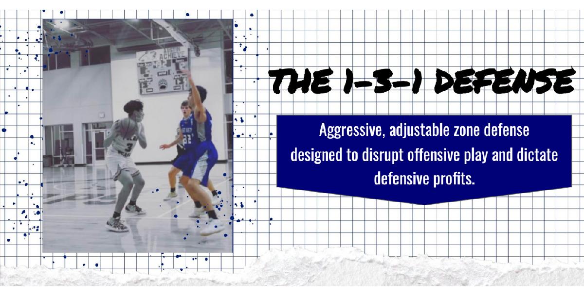 The 1-3-1 Defensive System The 1-3-1 Defensive System