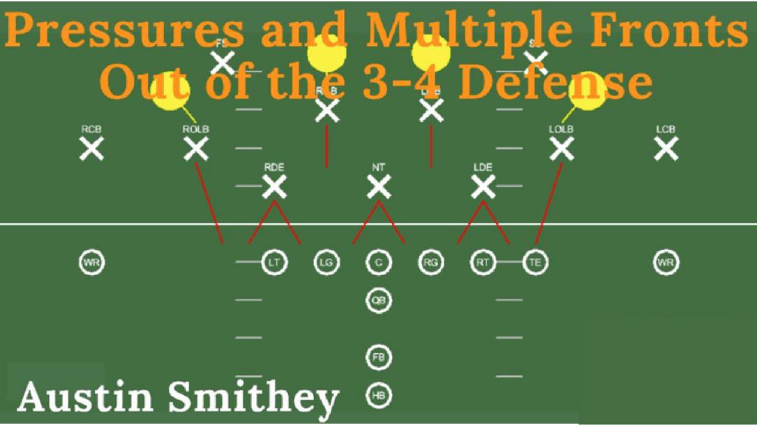 Austin Smithey- Pressures and Multiple Fronts Out of the 3-4 Defense Austin Smithey- Pressures and Multiple Fronts Out of the 3-4 Defense