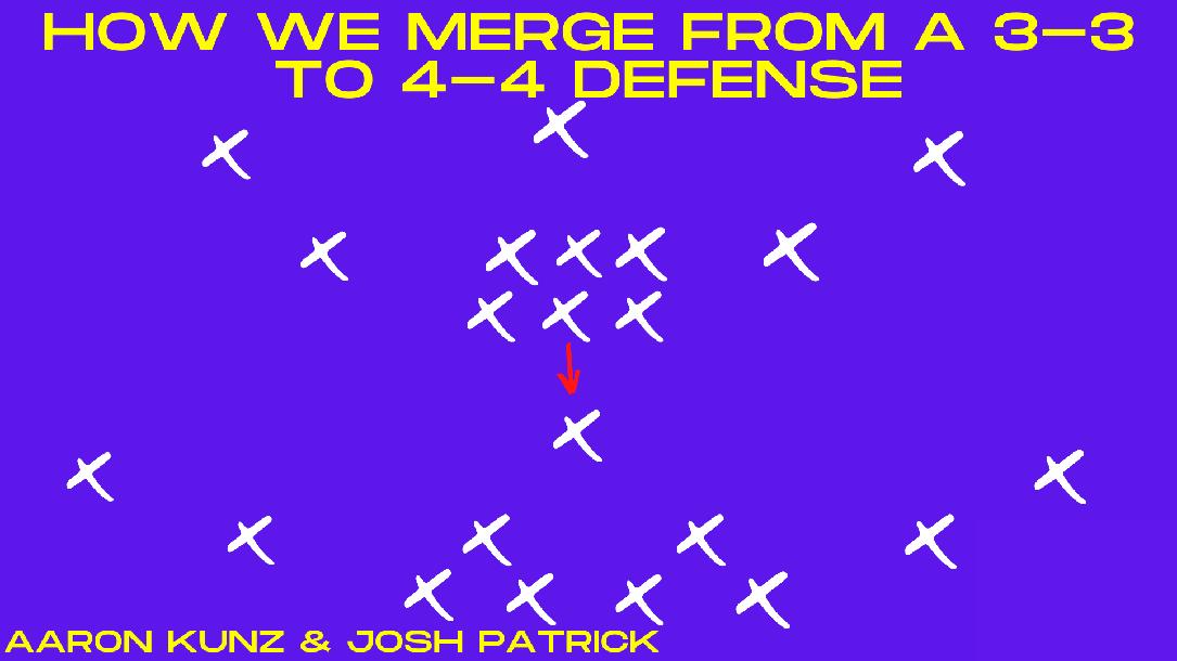 How We Merge From a 3-3 to 4-4 Defense How We Merge From a 3-3 to 4-4 Defense