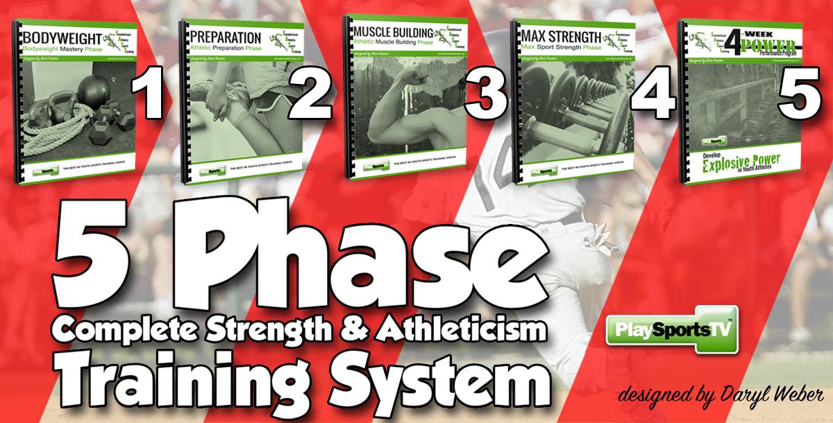 5 Phase Complete Strength & Athleticism Training System 5 Phase Complete Strength & Athleticism Training System