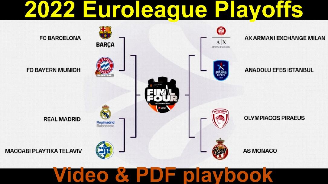 Euroleague Playoffs video & PDF playbook (season 2021-22) Euroleague Playoffs video & PDF playbook (season 2021-22)