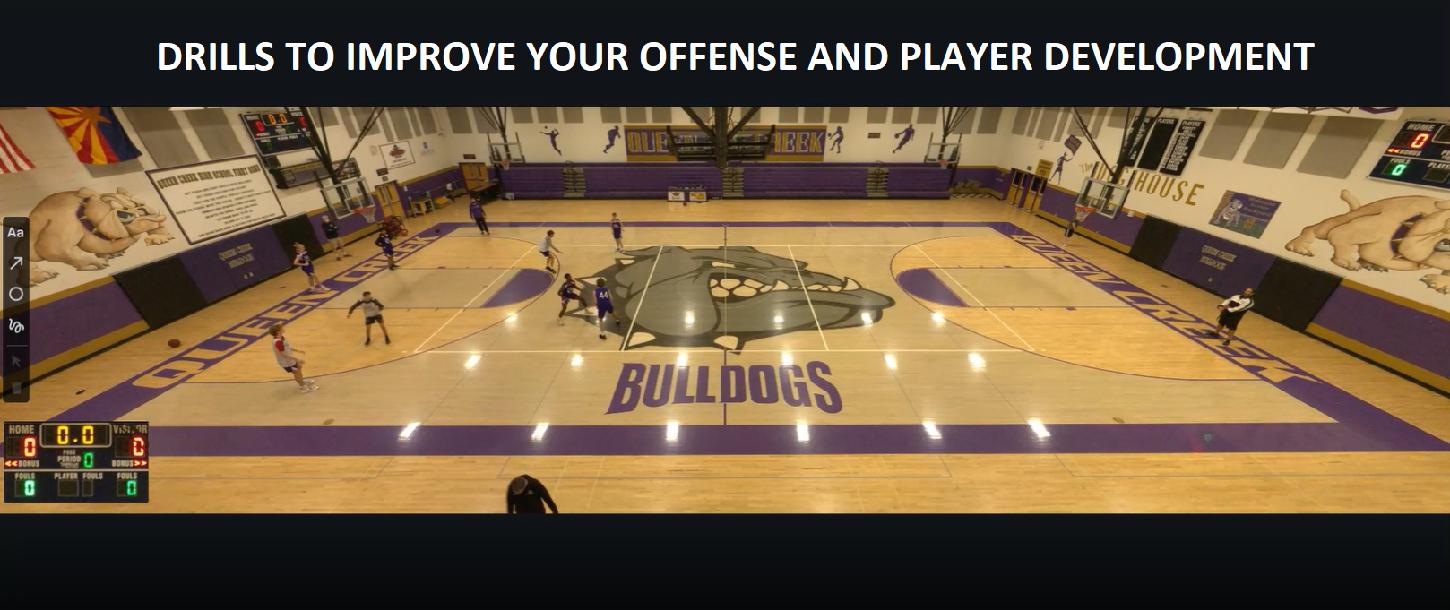 Drills to Improve Your Offense and Player Development Drills to Improve Your Offense and Player Development