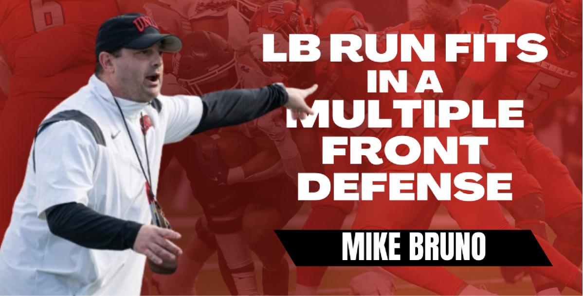 Mike Bruno - Teaching Run Fits in a Multiple Front and Coverage Defense Mike Bruno - Teaching Run Fits in a Multiple Front and Coverage Defense