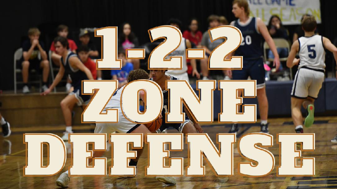 1-2-2 Zone Defense 1-2-2 Zone Defense