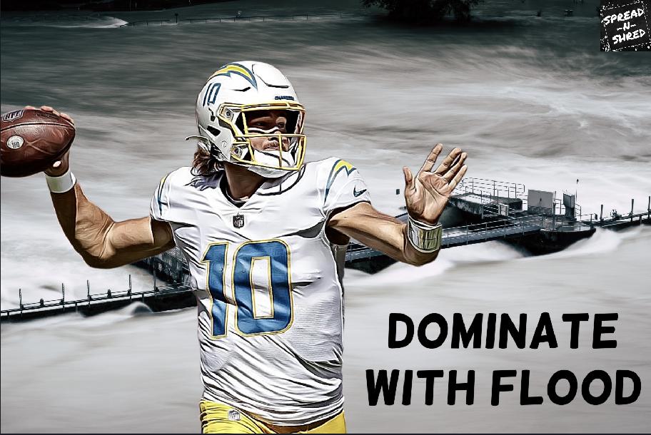 Dominate With Flood Dominate With Flood