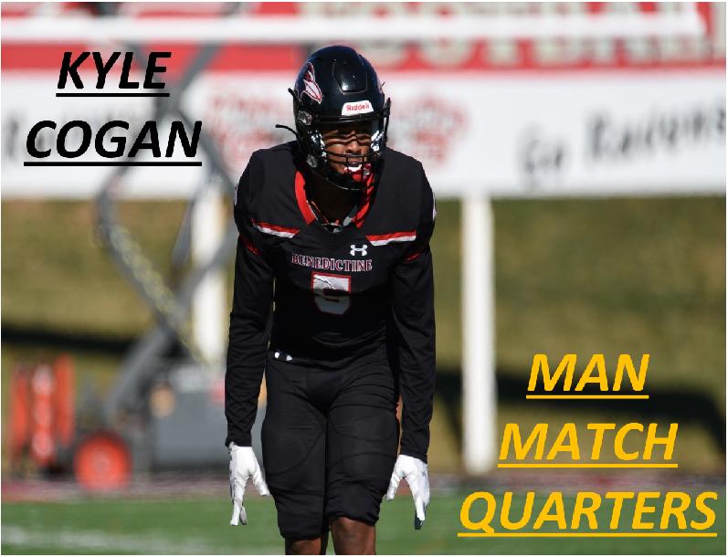 Man Match Quarters (Cover 7) Man Match Quarters (Cover 7)