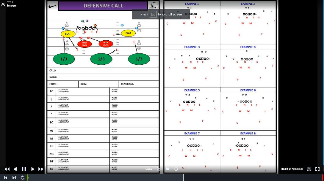 Defensive Play PP Template Defensive Play PP Template